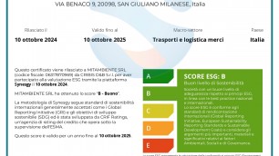 MITambiente obtains the Environmental, Social and Governance (ESG) Certificate